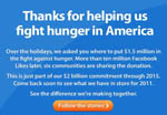 Walmart Fights Hunger From November 15-December 31 (2010), Walmart successfully used their Facebook and supporting landing pages to have voters vote for the top six hungriest cities campaign. Votes exceeded Walmart Facebook likes, and community hunger data provided by FRAC became a starting point.
